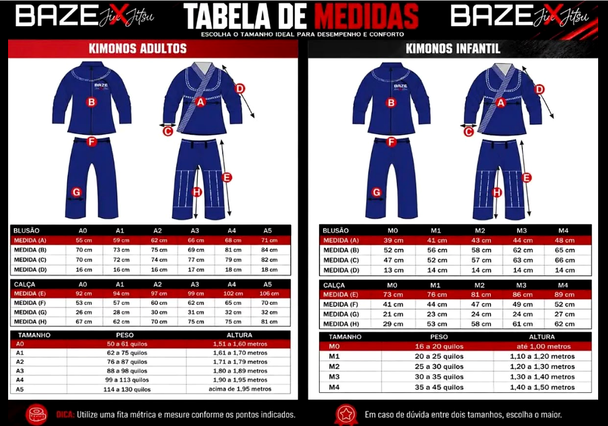 Tabela completa de medidas de kimonos adultos e infantis da Baze